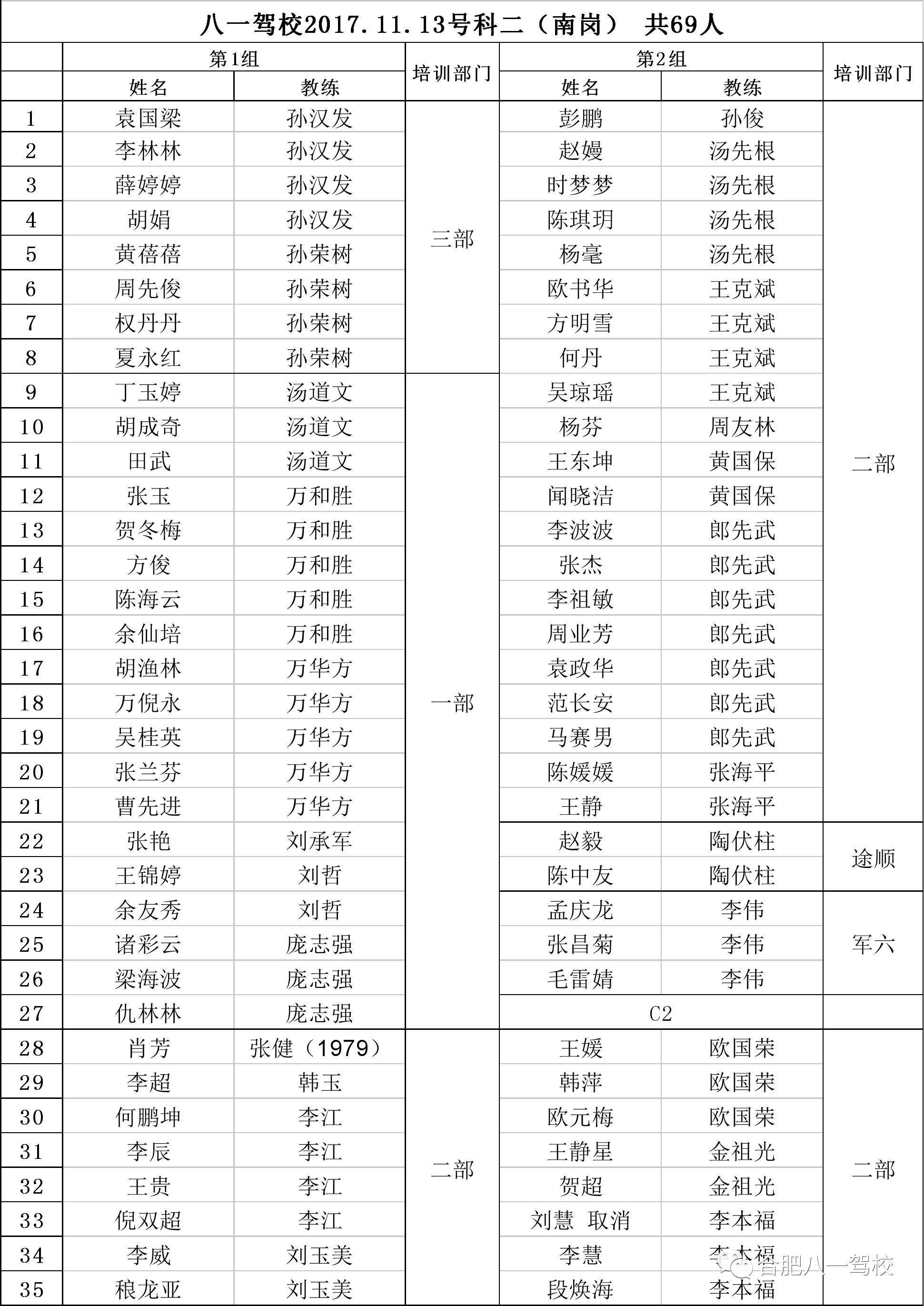 关于往年11月13日科目二考试最新消息（聚焦要点解析，2017年）