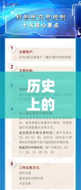 历史上的11月13日，天舟一号最新消息视频观看全攻略及初学者进阶指南