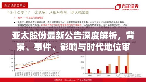 亚太股份最新公告深度解析，背景、事件、影响与时代地位审视