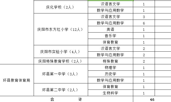 急招复合师傅，详细步骤指南助你快速掌握复合技术