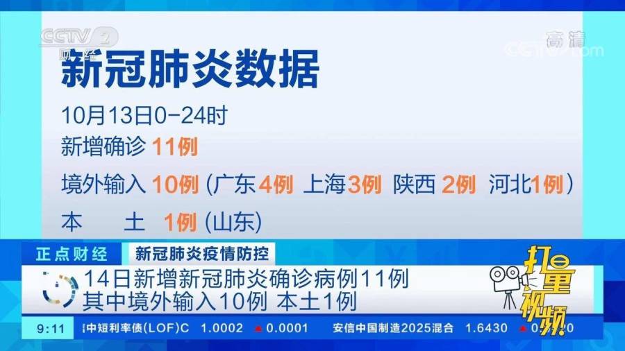 往年11月14日新疆新冠肺炎最新动态及全面评测报告