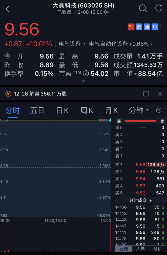 揭秘11月最新版高科技产品，科技革新让生活瞬间升级