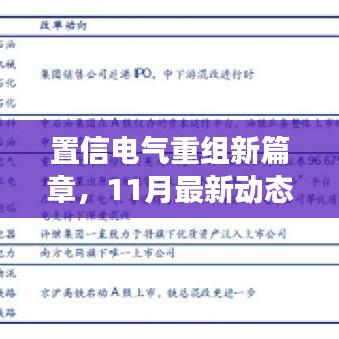 置信电气重组新篇章，11月最新动态引领行业变革