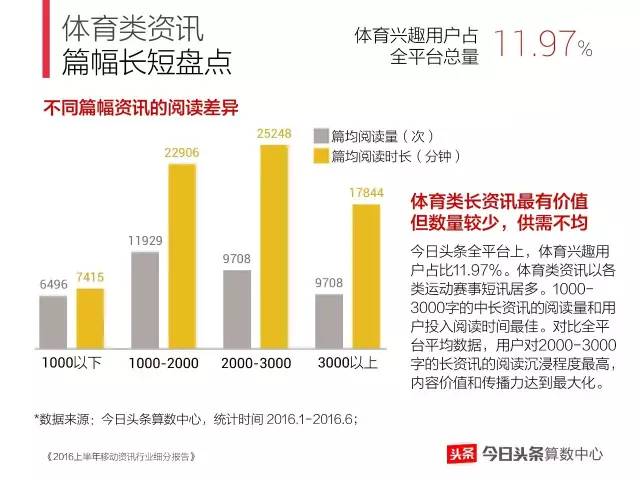 2024年11月16日 第29页