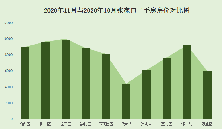 探寻沽源楼价历史脉络，揭秘11月14日的背后故事与最新楼价资讯