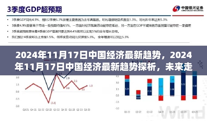 2024年11月中国经济趋势展望，未来走向与前景探析