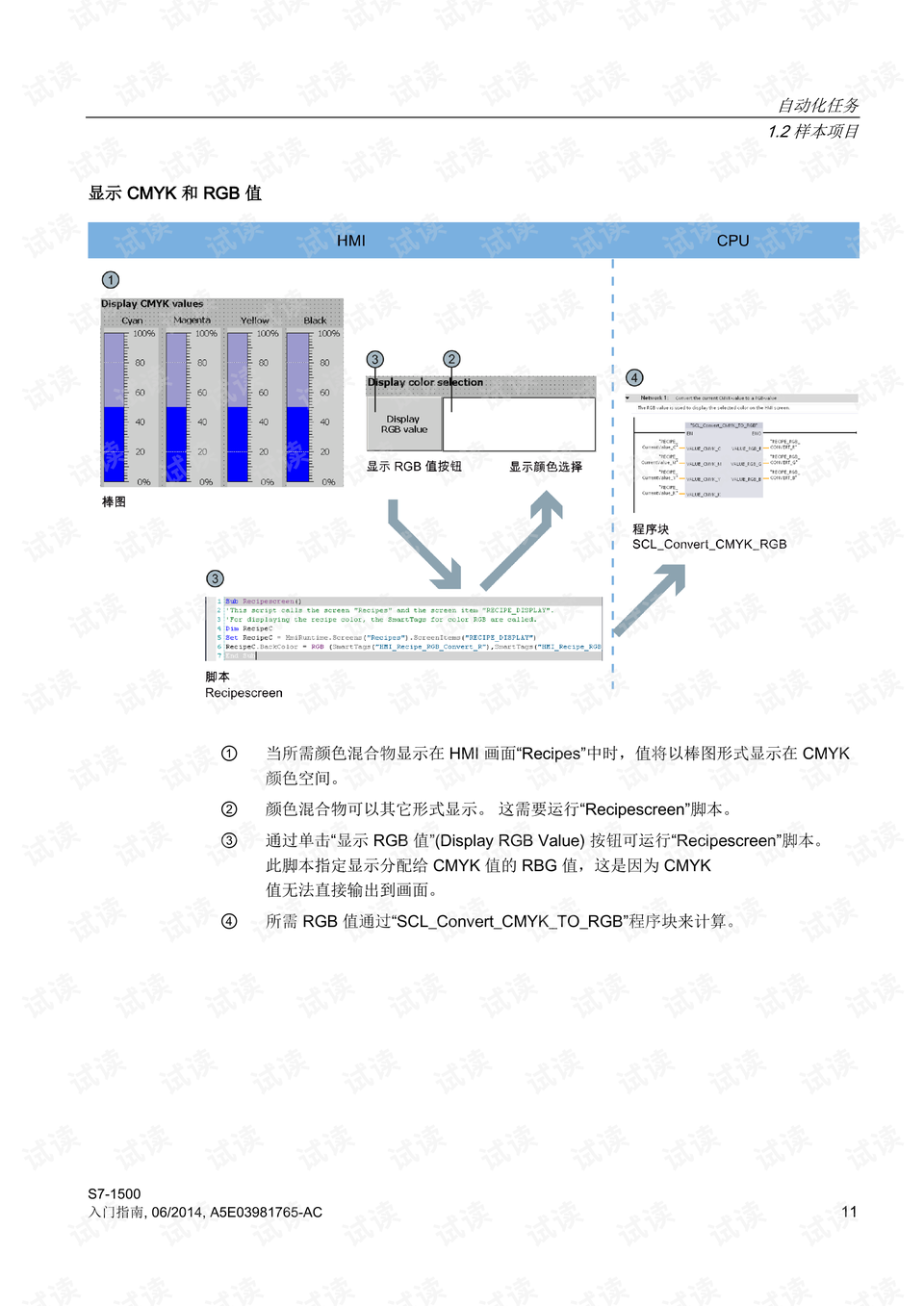 2024年最新LV魔术贴制作指南，从初学者到进阶用户的全面教程