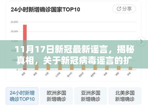 揭秘新冠病毒谣言真相，11月17日新冠病毒谣言解析与扩散探究