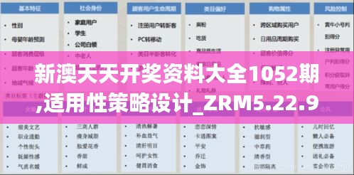 新澳天天开奖资料大全1052期,适用性策略设计_ZRM5.22.93精英版