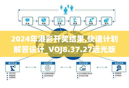 减震支架 第624页