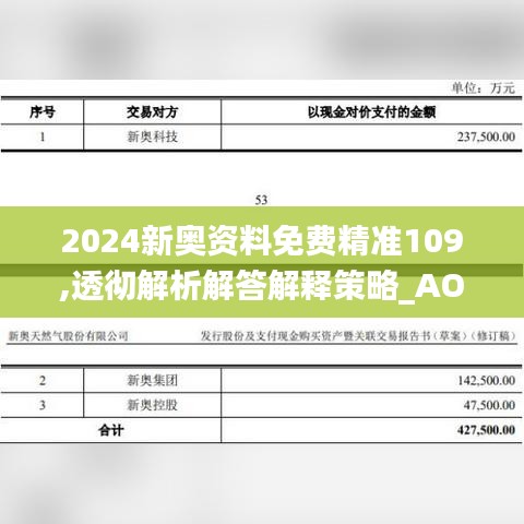 2024新奥资料免费精准109,透彻解析解答解释策略_AOZ7.65.42深度版