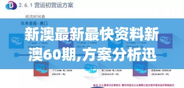 新澳最新最快资料新澳60期,方案分析迅速执行_UTQ6.24.46简易版