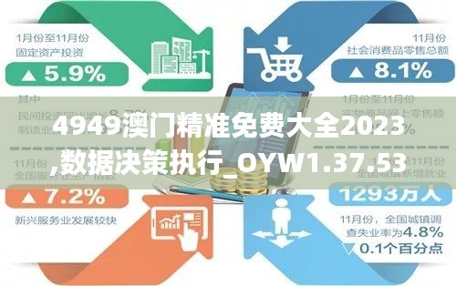 4949澳门精准免费大全2023,数据决策执行_OYW1.37.53炼骨境