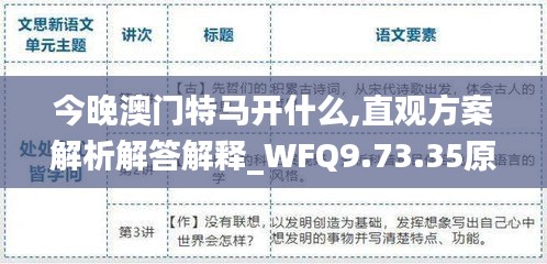 今晚澳门特马开什么,直观方案解析解答解释_WFQ9.73.35原型版