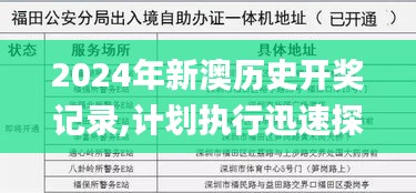 2024年新澳历史开奖记录,计划执行迅速探讨_HEK4.48.42个人版