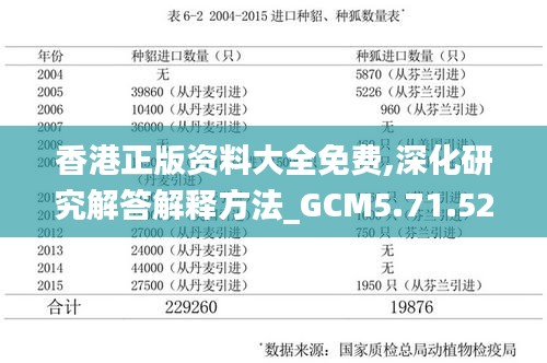 香港正版资料大全免费,深化研究解答解释方法_GCM5.71.52月光版