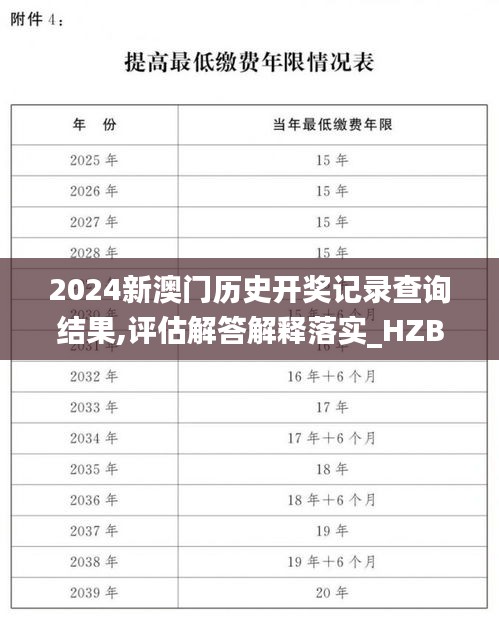 2024新澳门历史开奖记录查询结果,评估解答解释落实_HZB9.68.86冷静版