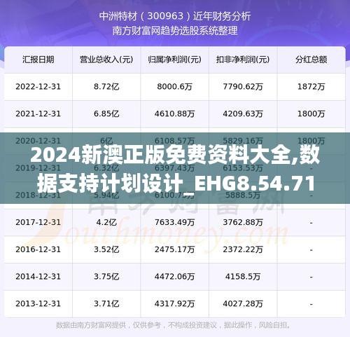 2024新澳正版免费资料大全,数据支持计划设计_EHG8.54.71随行版