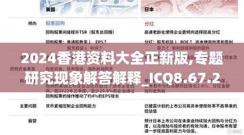 2024香港资料大全正新版,专题研究现象解答解释_ICQ8.67.23精装版