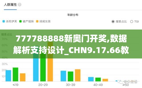 777788888新奥门开奖,数据解析支持设计_CHN9.17.66教育版