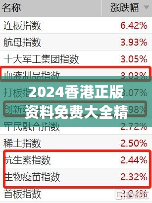 2024香港正版资料免费大全精准,实地考察分析_KCT5.32.57深度版