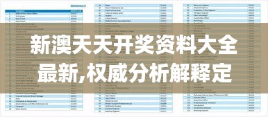 新澳天天开奖资料大全最新,权威分析解释定义_OBJ3.21.42融元境