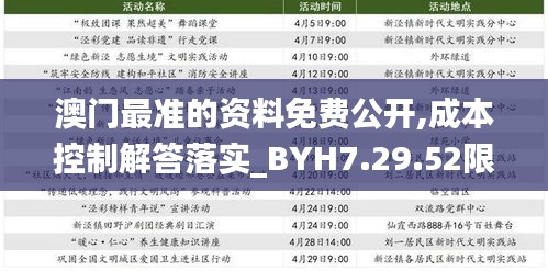 澳门最准的资料免费公开,成本控制解答落实_BYH7.29.52限定版