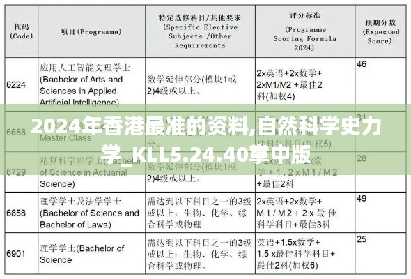 2024年香港最准的资料,自然科学史力学_KLL5.24.40掌中版