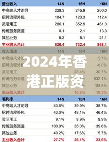 2024年香港正版资料免费大全图片,战略研究解答解释方法_VVW6.58.51L版