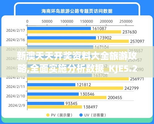 新澳天天开奖资料大全旅游攻略,全面实施分析数据_KJE5.22.99炼骨境