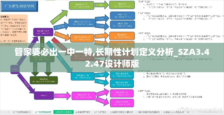 管家婆必出一中一特,长期性计划定义分析_SZA3.42.47设计师版