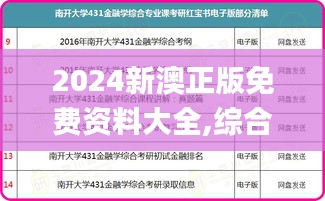 2024新澳正版免费资料大全,综合计划评估_OCX7.53.53变革版