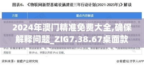 2024年澳门精准免费大全,确保解释问题_ZIG7.38.67桌面款