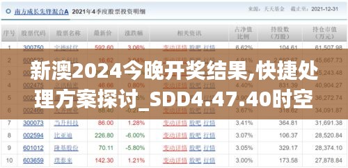 新澳2024今晚开奖结果,快捷处理方案探讨_SDD4.47.40时空版