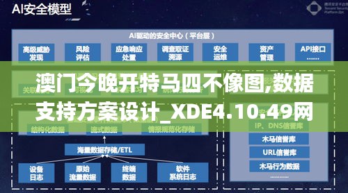 澳门今晚开特马四不像图,数据支持方案设计_XDE4.10.49网络版