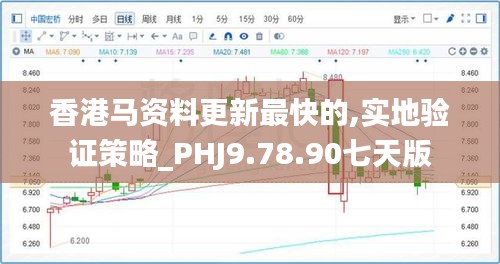 香港马资料更新最快的,实地验证策略_PHJ9.78.90七天版