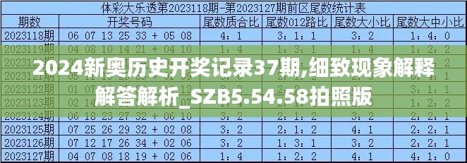 2024新奥历史开奖记录37期,细致现象解释解答解析_SZB5.54.58拍照版