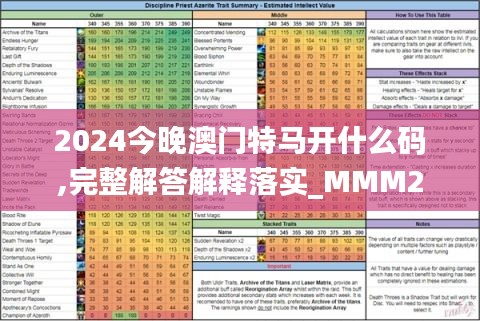 2024今晚澳门特马开什么码,完整解答解释落实_MMM2.48.39复刻版