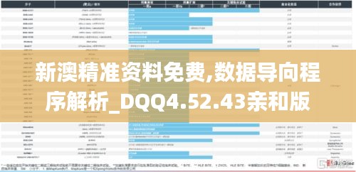 新澳精准资料免费,数据导向程序解析_DQQ4.52.43亲和版