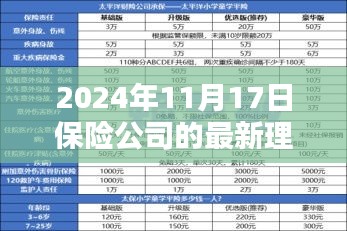 2024年保险公司最新理赔服务评测，用户体验为核心的分析