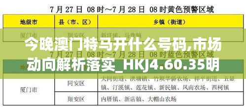 今晚澳门特马开什么号码,市场动向解析落实_HKJ4.60.35明亮版