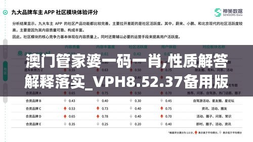 澳门管家婆一码一肖,性质解答解释落实_VPH8.52.37备用版