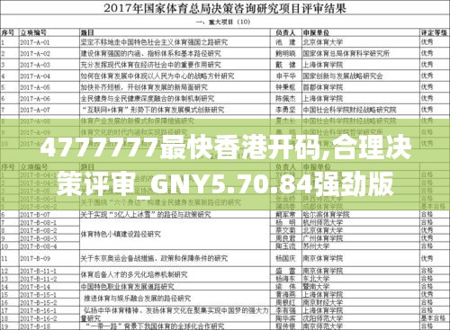 4777777最快香港开码,合理决策评审_GNY5.70.84强劲版