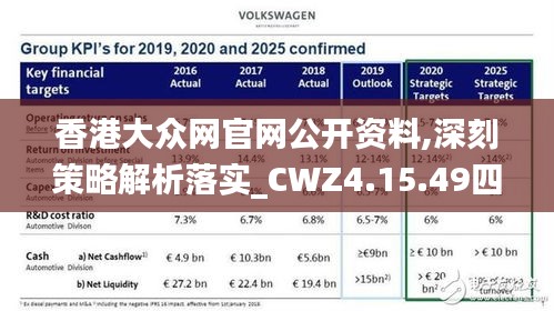 香港大众网官网公开资料,深刻策略解析落实_CWZ4.15.49四喜版