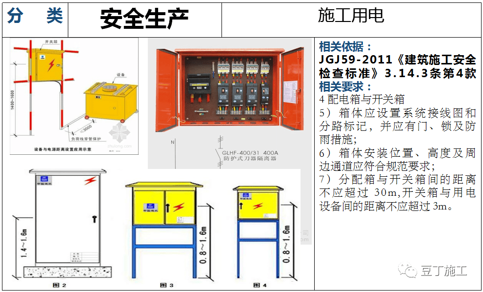 革命性突破！2024年建筑灭火器配置设计规范最新版引领智能安全革新