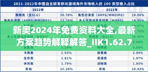 新奥2024年免费资料大全,最新方案趋势解释解答_IIK1.62.71明亮版