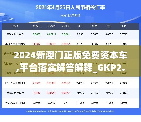 2024新澳门正版免费资本车,平台落实解答解释_GKP2.65.88影像版