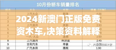 2024新澳门正版免费资木车,决策资料解释定义_ZFG9.52.93七天版