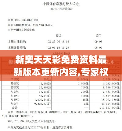 新奥天天彩免费资料最新版本更新内容,专家权威解答_CHW7.56.87赋能版