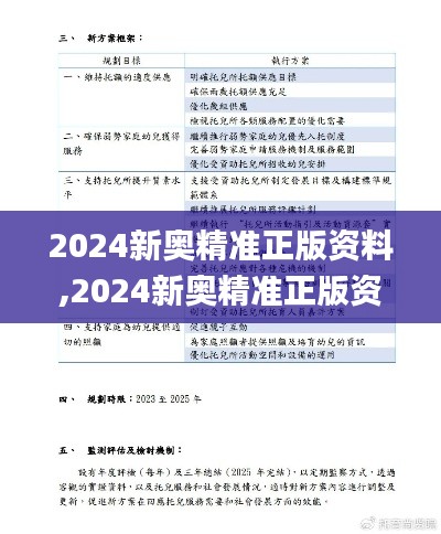 2024新奥精准正版资料,2024新奥精准正版资,拓展式解释落实方法_EHJ6.52.39试点版